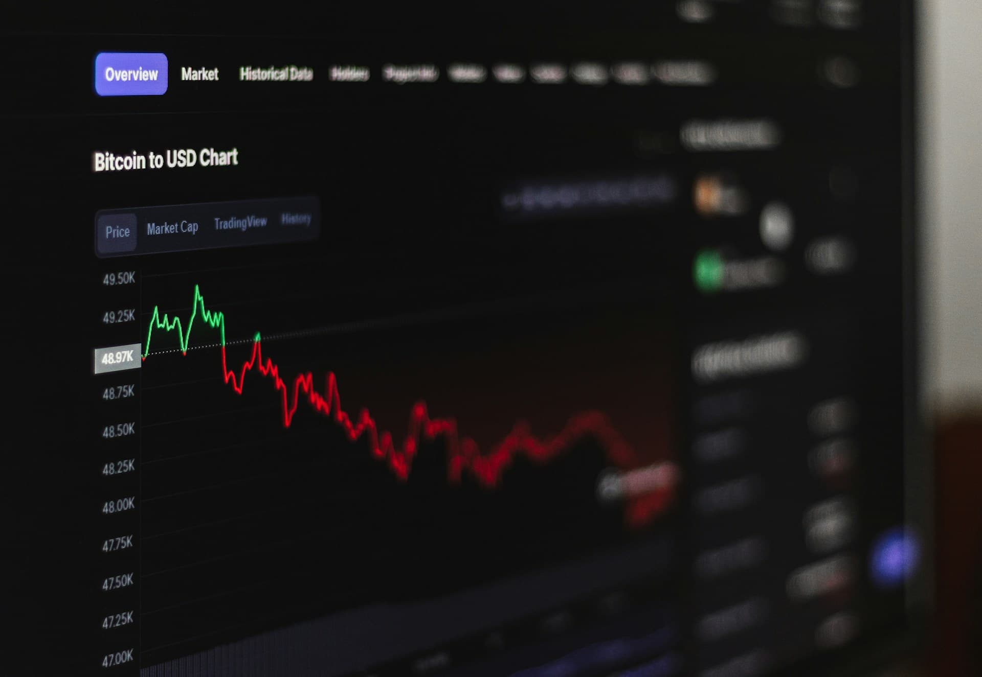 Navigating the Blockchain and Cryptocurrency Landscape: A Brief Guide for Individuals and Businesses